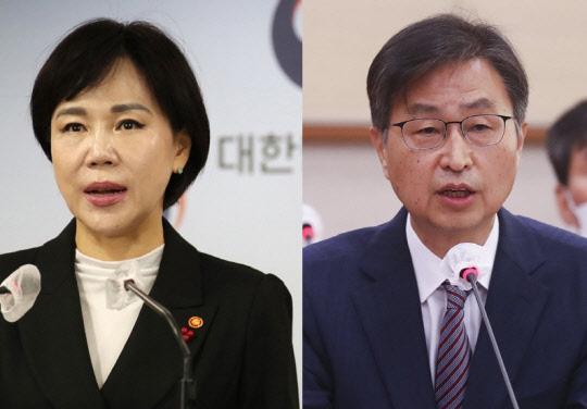 전현희(왼쪽) 권익위원장과 최재해 감사원장 [연합뉴스 자료사진]